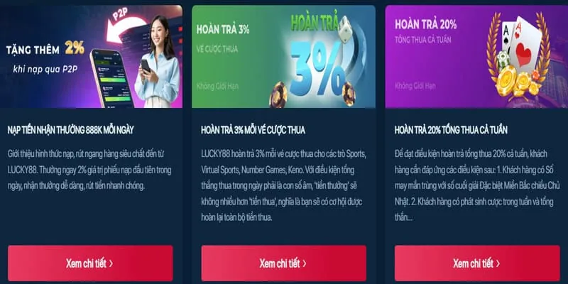 Hoàn trả casino hàng tuần tại qh88